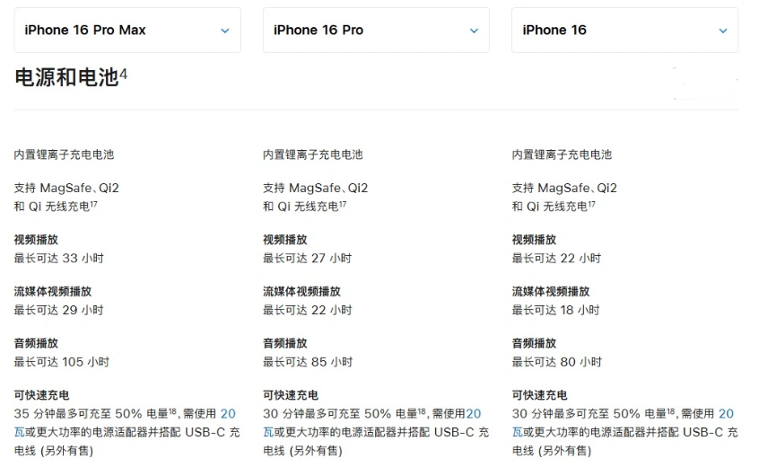 新会苹果手机维修分享 iPhone 16 目前实测充电峰值功率不超过 39W 